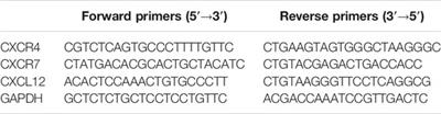 The Japanese Herbal Medicine Hangeshashinto Induces Oral Keratinocyte Migration by Mediating the Expression of CXCL12 Through the Activation of Extracellular Signal-Regulated Kinase